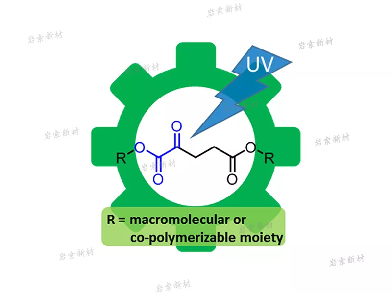 New Direction in Photocuring Technology: In-depth Analysis of Polymeric Photoinitiators